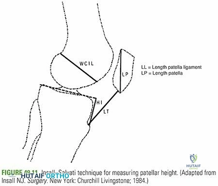 Clinical Image