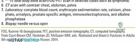 Clinical Image
