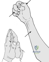 Clinical Image