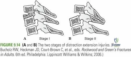 Clinical Image
