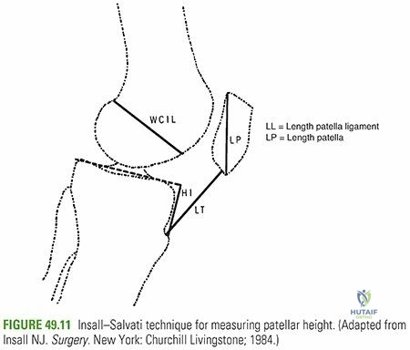 Clinical Image