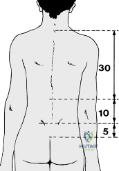 Clinical Image