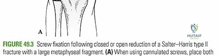 Clinical Image