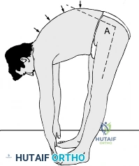 Clinical Image