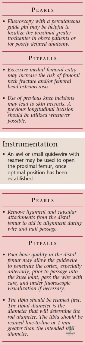 Clinical Image