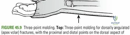Clinical Image