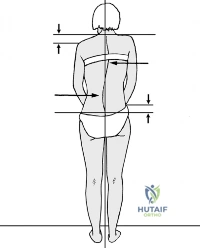 Clinical Image