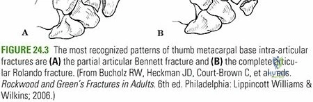 Clinical Image