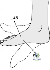 Clinical Image