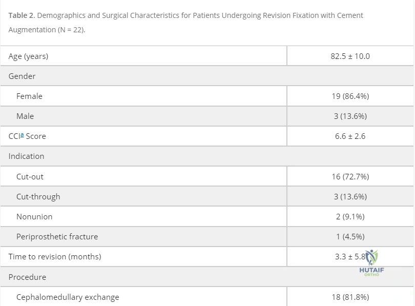 Clinical Image