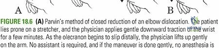 Clinical Image