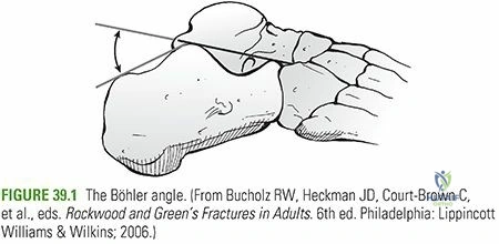 Clinical Image