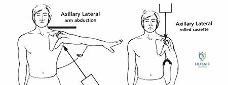 Clinical Image