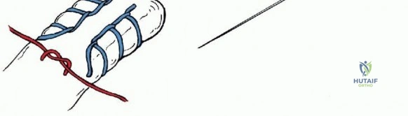 Indications Assessment 2