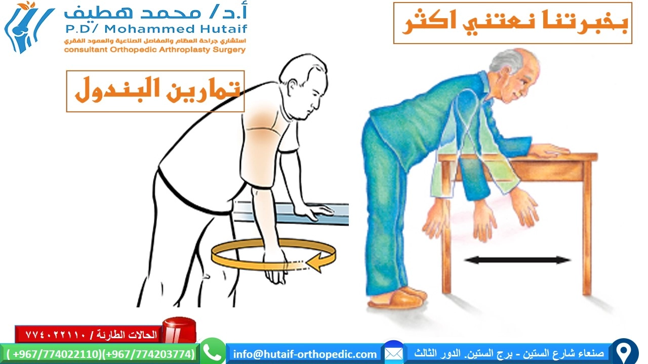 العلاج غير الجراحي كسور راس عظم العضد القريبة يجب أن يوفر العلاج غير الجراحي دعمًا ميكانيكيًا لفترة حتى يشعر المريض بالراحة الكافية لبدء استخدام الكتف ، ويتم دمج الكسر بشكل كافٍ بحيث يكون الازاحة غير محتملة. بمجرد تحقيق هذه الأهداف ، يمكن أن تبدأ التدريبات التأهيلية في استعادة نطاق الحركة ، متبوعًا بالقوة والوظيفة. وهكذا تكون المراحل الثلاث للعلاج غير الجراحي 1) التثبيت 2) نطاق الحركة الخاملة / المساعدة 3) تمارين المقاومة التقدمية يجب أن تكون مدة التثبيت قصيرة قدر الإمكان وطويلة فترة الضرورة. عادة ، يوصى بالتثبيت لمدة 2-3 أسابيع ، متبوعًا بمجموعة لطيفة من تمارين الحركة. يمكن أن تبدأ تمارين المقاومة بشكل عام في الأسبوع السادس. قد تساعد تمارين متساوية القياس في الحفاظ على القوة خلال الأسابيع الستة الأولى. يتم تحقيق الاستقرار الأمثل للكتف عندما يتم تثبيت الجزء العلوي من الذراع والساعد في الصدر. تقليديا ، تم القيام بذلك باستخدام حبال تدعم الكوع والساعد وتتصدى لوزن الذراع. أبسط حبال هو ضمادة مثلثة مربوطة خلف الرقبة. يتم توفير دعم إضافي من خلال رقعة تلتف حول عظم العضد والصدر لتقييد حركة الكتف بشكل أكبر ، والحفاظ على الذراع بإحكام في الحمالة. توفر الأجهزة المتاحة تجاريًا تثبيتًا مشابهًا ، مع أو بدون دعم محيطي من قطعة قماش. توفر جميع هذه الأجهزة دعمًا مشابهًا بشكل أساسي لمفصل الكتف. أبسط دعامة للذراع هي ما يسمى بالياقة والكفة(طوق وكفة) التي تحد من حركة الكتف لكنها لا تدعم الكثير من وزن الذراع. قد يكون هذا مرغوبًا عندما يُتوقع أن يؤدي الجر اللطيف إلى تحسين محاذاة الكسر. توفر ثباتًا أقل من الرافعة ، مع أو بدون مسند ، ويجب إزالتها لحركة الكتف أو الكوع. يمكن ارتداء معظم دعامات الكتف أسفل ملابس المريض أو خارجها. يساعد إبقاء اليد في متناول اليد وتشجيع المريض على التحرك باستخدام الرسغ والأصابع ، على منع التصلب الذي قد يكون من الصعب جدًا تصحيحه إذا سمح له بالتطور يمكن علاج الإزاحة الطفيفة إلى المعتدلة لكسور العضد القريبة عن طريق الدعم الخارجي وحده. تعتبر علاقة الذراع العريضة هي الطريقة الأكثر شيوعا. في أبسط أشكالها ، يتم لف ضمادة مثلثة حول الكوع والساعد وربطها خلف الرقبة. يمكن ضبط الدعامات لتجنب الإزاحةفي الكتف الذي قد يسبب انحرافا غير مرغوب فيه. تتوفر الرافعات التجارية لتوفير دعم مماثل. لتخفيف التوتر على وتر فوق الشوكة و الحدبة الكبري ، يمكن للمرء أن يدعم الذراع في سادة تبعيد الكتف الي الخارج . يمكن القيام بذلك باستخدام ما يسمى جبيرة الطائرة أو وسادة تبعيد الكتف كما هو موضح. - الحركة: 2-3 أسابيع بعد الصدمة