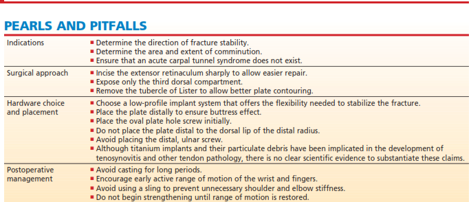 Indications ■ Determine the direction of fracture stability. ■ Determine the area and extent of comminution. ■ Ensure that an acute carpal tunnel syndrome does not exist. Surgical approach ■ Incise the extensor retinaculum sharply to allow easier repair. ■ Expose only the third dorsal compartment. ■ Remove the tubercle of Lister to allow better plate contouring. Hardware choice ■ Choose a low-profile implant system that offers the flexibility needed to stabilize the fracture. and placement ■ Place the plate distally to ensure buttress effect. ■ Place the oval plate hole screw initially. ■ Do not place the plate distal to the dorsal lip of the distal radius. ■ Avoid placing the distal, ulnar screw. ■ Although titanium implants and their particulate debris have been implicated in the development of tenosynovitis and other tendon pathology, there is no clear scientific evidence to substantiate these claims. Postoperative ■ Avoid casting for long periods. management ■ Encourage early active range of motion of the wrist and fingers. ■ Avoid using a sling to prevent unnecessary shoulder and elbow stiffness. ■ Do not begin strengthening until range of motion is restored. 2205